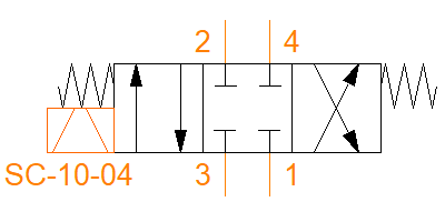 DNUC_